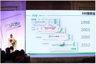 全新营销引擎，360搜索走进天津为企业发展赋能